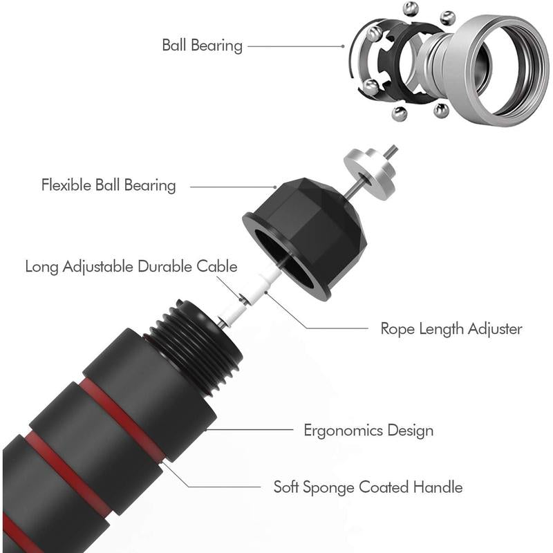 Jump , Tangle-Free Rapid Speed Jumping Cable with Ball Bearings for Women, Men, and Kids, Adjustable Steel Jump Workout with Foam Handles for Fitness, Home Exercise & Slim Body Rubber Coated Cast Iron Hex Dumbbells with Diamond Knur Grip Rope