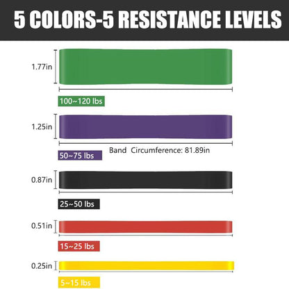 Resistance Bands Pull up Assistance Multi Level Exercise Workout Bands for Men Women Full-Body Training Durable Elastic Material Stretching Gear